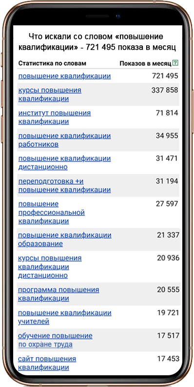 smartphone